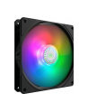 WENTYLATOR OBUDOWY 140MM B4DN-14NPA-R1 COOLER MASTER - nr 21