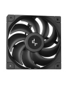 Chłodzenie wodne Deepcool Mystique LCD 240mm (R-LX550-BKDSNC-G-1) - nr 3