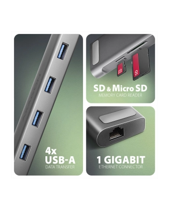no name Koncentrator wieloportowy AXAGON HMC-10HLS, 4x USB-A i 2x USB-C, HDMI 4K/60Hz, RJ-45, SD/microSD, PD 100W