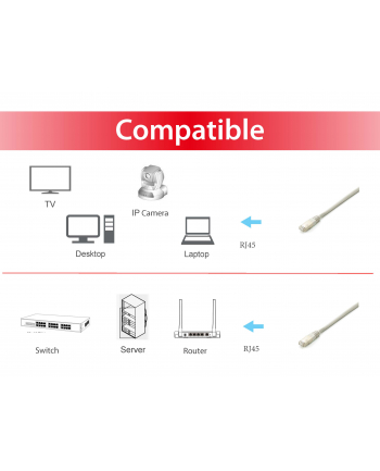 Equip Patch Cat6A 10x/Box S/FTP 2xRJ45 0.50m biały LSZH (645617)