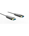 Cian Technology INCA HDMI- IHD-50T 2.0 4K, 30Hz, 50m retail (IHD50T) - nr 31