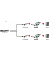 Levelone Gnc 0201 Network Adapter Pcie X8 10 Gigabit Sfp+ X 1 (GNC0201) - nr 8