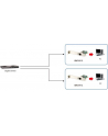 Levelone GNC-0112 karta sieciowa Wewnętrzny Ethernet 1000 Mbit/s (1) - nr 10