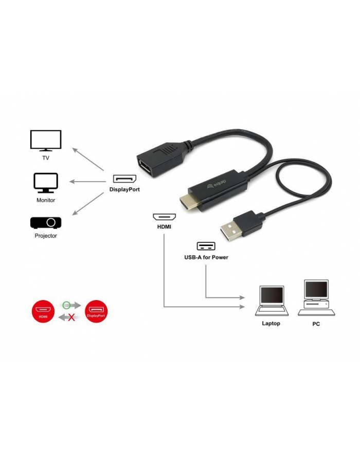 Equip 119039 Hdmi Adapter Displayport St/Bu 015 M 4K/60Hz/Czarny główny