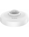 Yealink RoomSensor Czujnik pokojowy - nr 5