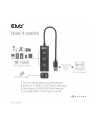 Club 3D Club3D Rozbočovač, USB-A 3.2 Gen1 na 3x USB 3.1, Gigabit Ethernet - nr 45