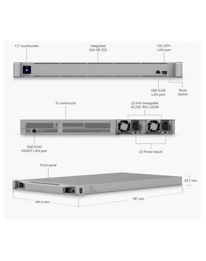 Ubiquiti Unifi CloudKey Enterprise główny