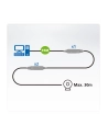 Aten Ue3315A-At-G Usb 3.0 Extender Cable (15M (UE3315AATG) - nr 9