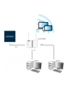ALLNET Router ADSL2+ incl. Bridge Modem ' WLAN AP - nr 8
