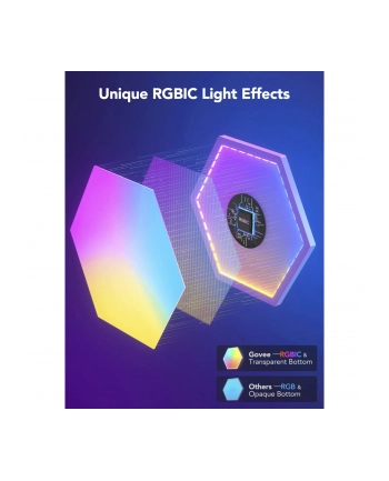Govee Glide Hexa Light Panels 5-Pack, LED Light