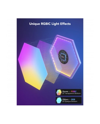 Govee Glide Hexa Light Panels Expansion Pack (2 Panels), LED Light
