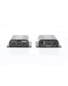 digitus Palec | Zestaw przedłużacza HDMI - nr 25