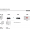 digitus Palec | Zestaw przedłużacza HDMI - nr 9
