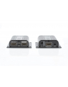 digitus Palec | Zestaw przedłużacza HDMI - nr 14