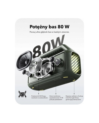 Głośnik Soundcore Boom 2 Czarny