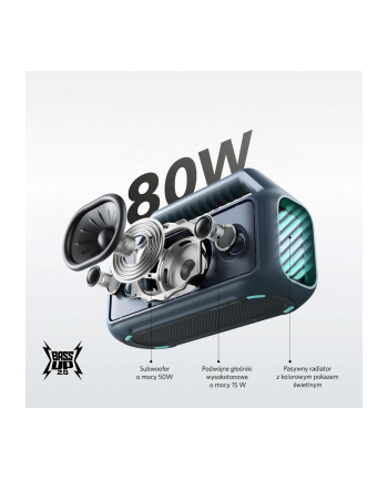 Głośnik Soundcore Boom 2 Niebieski