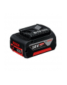 BOSCH Zestaw zasilający 18V Li-on 3x5,0Ah + ład - nr 4