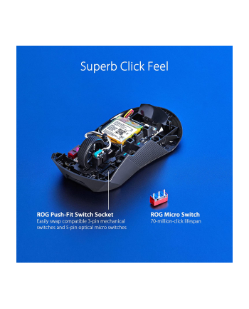 asus Mysz ROG Gladius III Wireless AimPoint Biała RGB nr 2