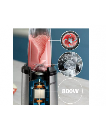 PHILIPS Seria 5000 HR2765/00