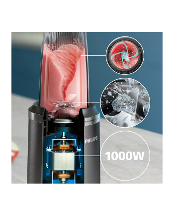 PHILIPS Seria 5000 HR2766/00