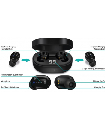 Connectit Connect It Sensortouch Czarny (CEP7100BK) nr 1