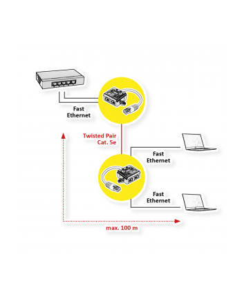 VALUE Adapter Kat.5e - UTP - nieekranowany nr 2