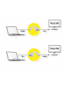 VALUE Adapter, HDMI M - DVI F - nr 2