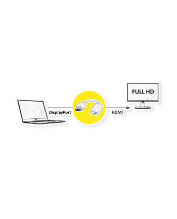 VALUE Adapter DP M - HDMI F nr 2