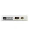 ATEN UC-2324 Konwerter 4 portowy USB-RS232 - nr 13