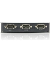 ATEN UC-2324 Konwerter 4 portowy USB-RS232 - nr 25