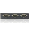 ATEN UC-2324 Konwerter 4 portowy USB-RS232 - nr 40