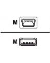 zebra KIT ACC QLn/ZQ6 PC-USB Cable, 6' (with strain relief) - nr 8