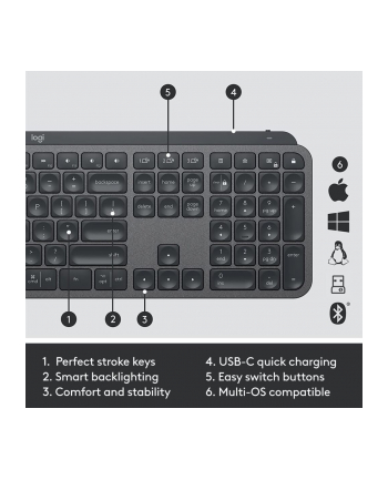 logitech MX KEYS COMBO FOR BUSINESS GEN/2 - GRAPHITE - UK - INTNL