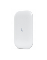 ubiquiti networks Unifi Panel Antenna Ultra 90-degree directional - nr 11