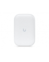 ubiquiti networks Unifi Panel Antenna Ultra 90-degree directional - nr 17