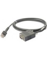 zebra evm CABLE - RS232: DB9F,7FT(2M)ST,TXD-2,W/TTL CURRENT LIMIT PROTECTION - nr 4