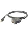 zebra evm CABLE - RS232: DB9F,7FT(2M)ST,TXD-2,W/TTL CURRENT LIMIT PROTECTION - nr 7