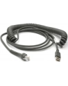 zebra evm CBL:USB (SERIES A CONN) 15FT,CLD - nr 10