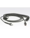 zebra evm CBL:USB (SERIES A CONN) 15FT,CLD - nr 1