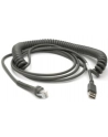 zebra evm CBL:USB (SERIES A CONN) 15FT,CLD - nr 5