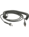 zebra evm CBL:USB (SERIES A CONN) 15FT,CLD - nr 8