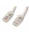 startech 5M WHITE CAT6 PATCH CABLE/1 PACK - nr 1