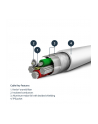 startech 2M USB TO LIGHTNING CABLE/. - nr 10