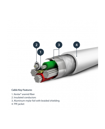 startech 1M USB TO LIGHTNING CABLE/.