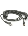 zebra evm CBL:USB (SERIES A CONN) 15FT,CLD - nr 10