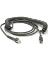zebra evm CBL:USB (SERIES A CONN) 15FT,CLD - nr 11