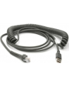 zebra evm CBL:USB (SERIES A CONN) 15FT,CLD - nr 12