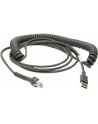 zebra evm CBL:USB (SERIES A CONN) 15FT,CLD - nr 9