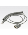 zebra evm CBL: RS232 (NIXDORF 5V) 9FT,CL - nr 6