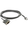 zebra evm CABLE - RS232: 7FT. (2M)ST, NIXDORF BEETLE- 5V DIRECT POWER, W/TTL CURRENT LIMIT PROTECTION - nr 5